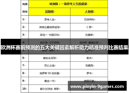 欧洲杯赛前预测的五大关键因素解析助力精准预判比赛结果