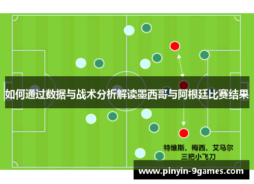 如何通过数据与战术分析解读墨西哥与阿根廷比赛结果