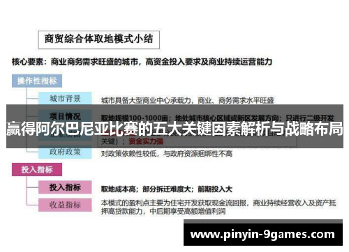 赢得阿尔巴尼亚比赛的五大关键因素解析与战略布局