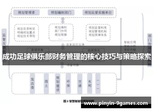 成功足球俱乐部财务管理的核心技巧与策略探索