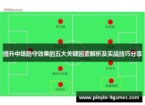 提升中场防守效果的五大关键因素解析及实战技巧分享