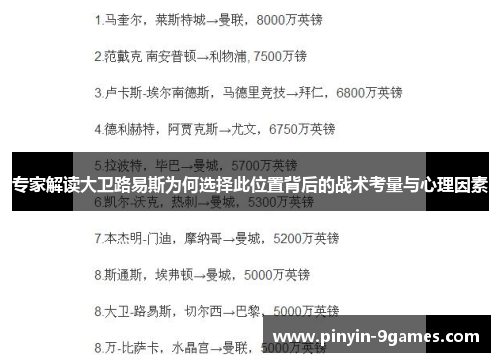 专家解读大卫路易斯为何选择此位置背后的战术考量与心理因素