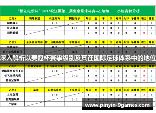 深入解析以美冠杯赛事级别及其在国际足球体系中的地位