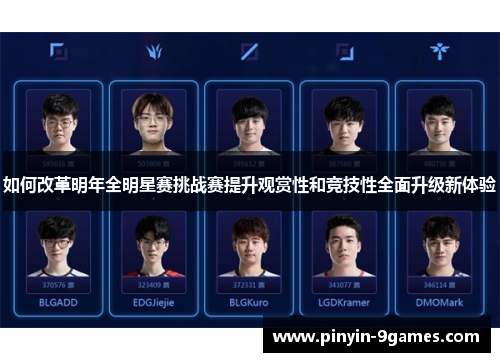 如何改革明年全明星赛挑战赛提升观赏性和竞技性全面升级新体验