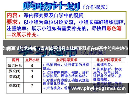 如何通过战术创新与青训体系提升奥林匹亚科斯在联赛中的霸主地位
