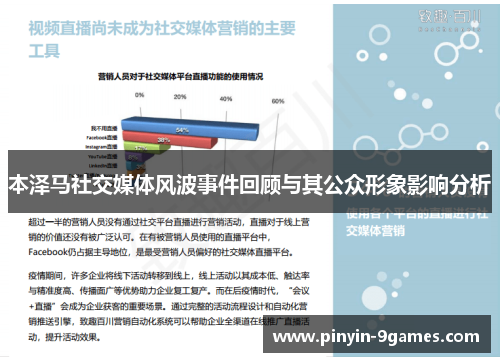 本泽马社交媒体风波事件回顾与其公众形象影响分析
