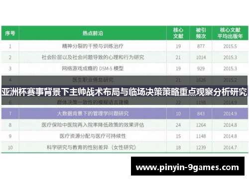 亚洲杯赛事背景下主帅战术布局与临场决策策略重点观察分析研究