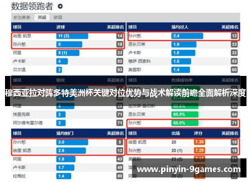穆西亚拉对阵多特美洲杯关键对位优势与战术解读前瞻全面解析深度