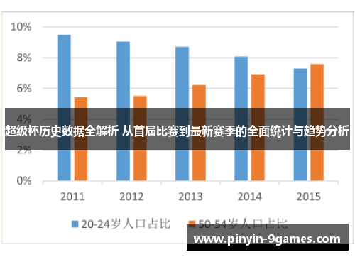 超级杯历史数据全解析 从首届比赛到最新赛季的全面统计与趋势分析 超级杯历史数据全解析 从首届比赛到最新赛季的全面统计与趋势分析